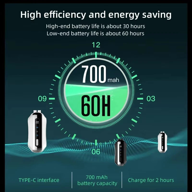 Portable Neck Hanging Air Purifier Air Freshener 700mAh Small Air Ionizer Air Filter Mini Dust Collector Remove Secondhand Smoke