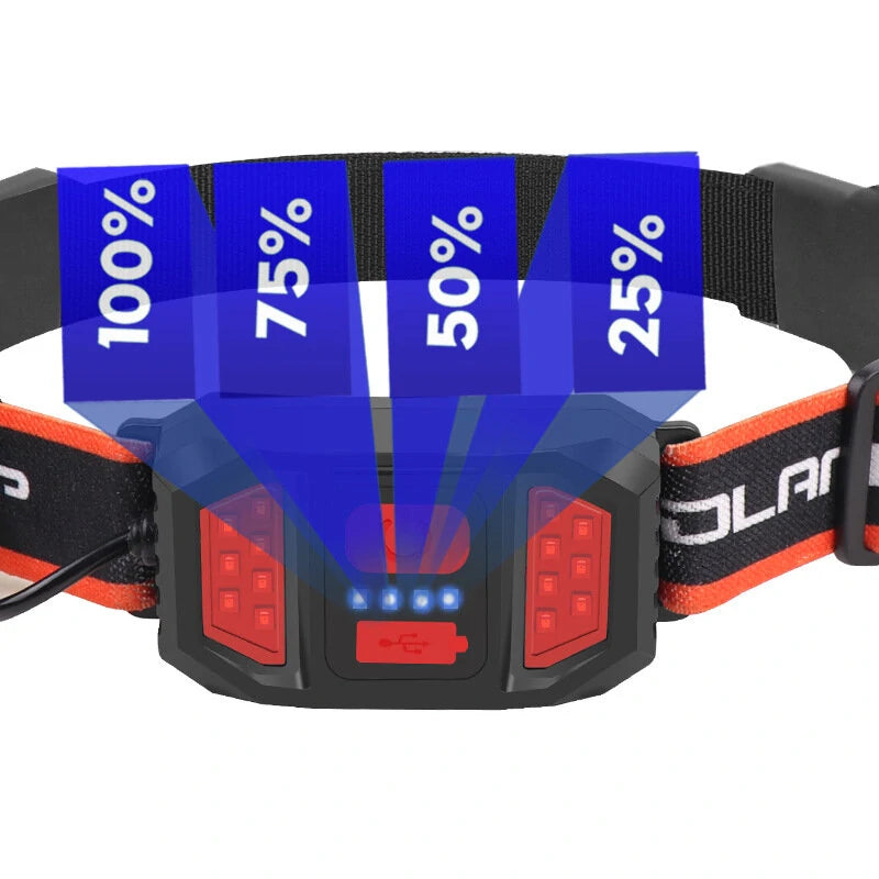 COB LED Headlight with Red Strobe Warning USB Rechargeable Headlight Red Light Floodlight Perfect for Riding and Working Head Lamp