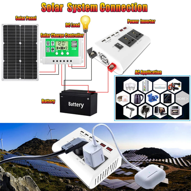 300W Power Inverter DC 12V to AC 220V Modified Sine Wave Inverter with 25W Solar Panel and 50A Solar Charge Controller for Mobiles Phones Computers Laptop LCD Dual Digital Intelligent Display Screens Inverter