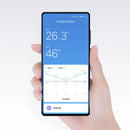 [Upgrade Version] MMC E-Ink Screen BT2.0 Smart Bluetooth Thermometer Hygrometer Works with App Home Gadget Tools