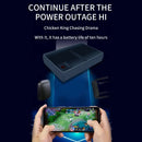 DC1018p DC1036p 5V/9V/12V Large Capacity UPS For Router Mini UPS Uninterrupted Power Supply DC1018p/DC1036p Ion Backup Battery