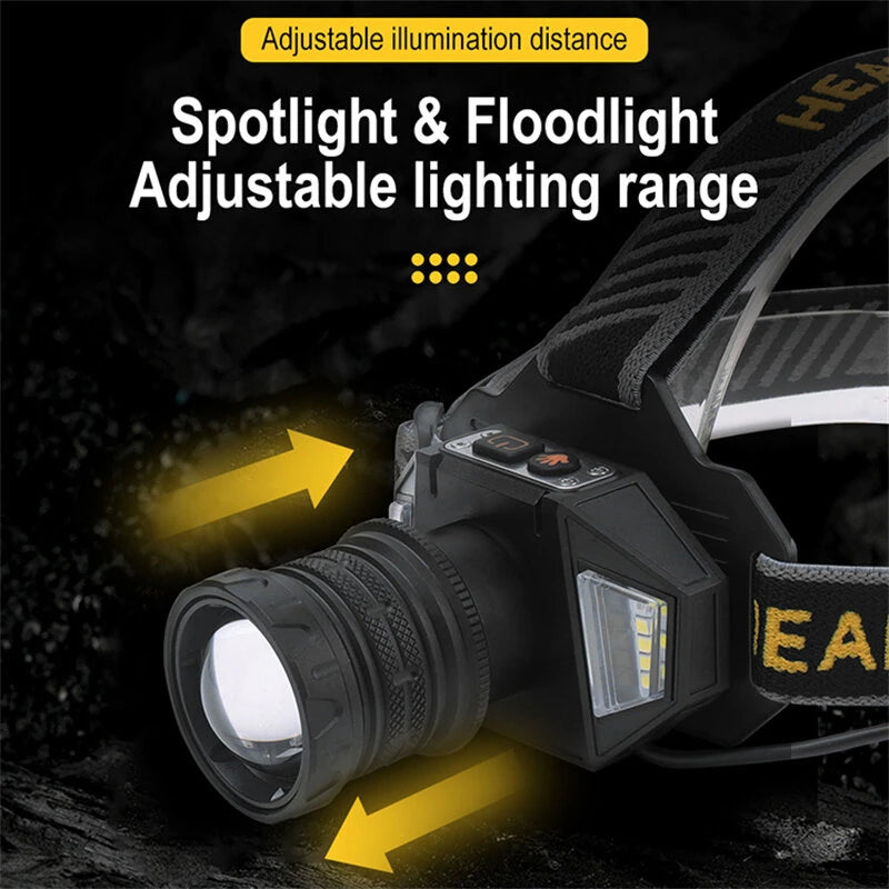 SEEKNITE Smart Sensor Zoomable LED Headlamp, White/Yellow Spotlight/Floodlight Adjusted USB Rechargeable Headlight Camping Fishing Working Head Light