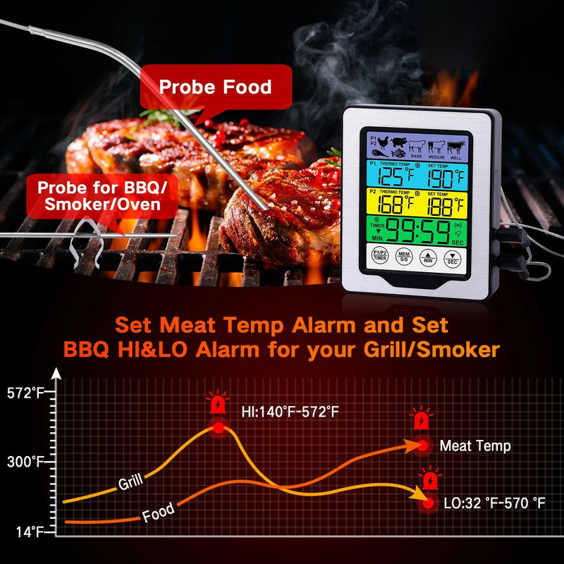 Dual Probe Large Colorful Touchscreen Food Meat Thermometer  Kitchen Cooking BBQ Thermometer High Temperature Alarm Fahrenheit or Celsius Preset Temperature With Stand