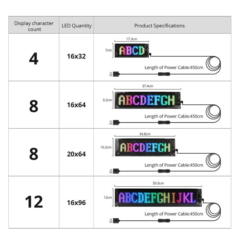 Smart Bluetooth Flexible LED Pixel Screen Strip 5V USB DIY Graffiti Logo LED Matrix Pixel Scrolling Display Advertising Light
