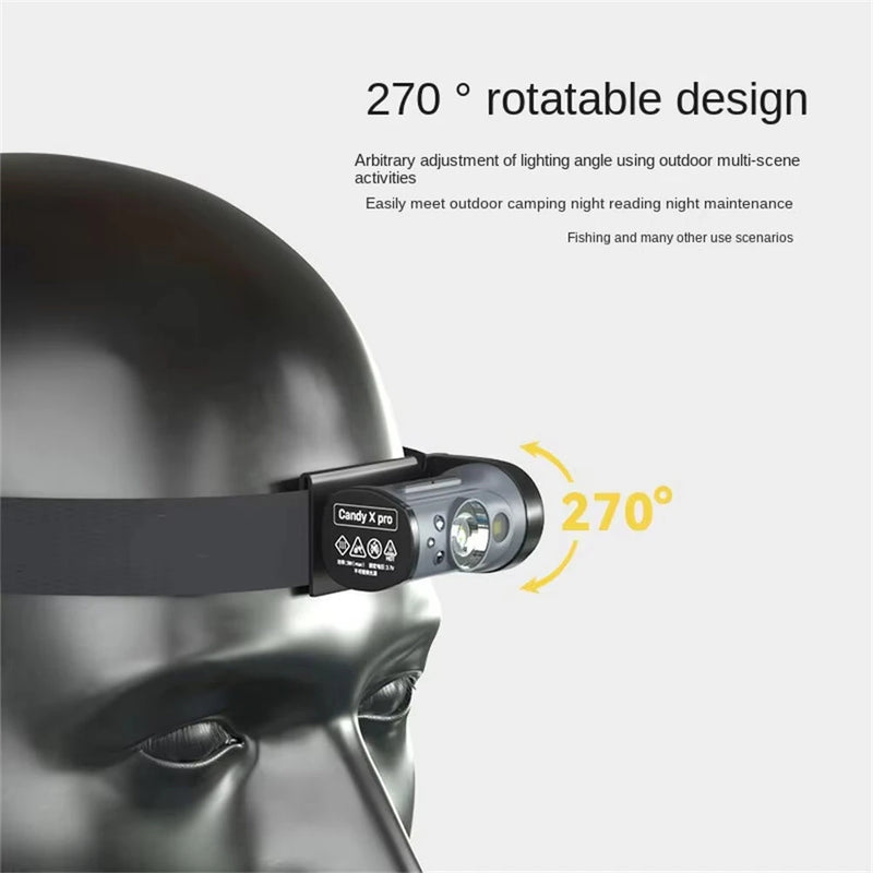 Warsun Outdoor LED Sensor Hat Clip Lamp Waterproof Head Light Rechargeable Fishing Searching Camping Zoom Flashlight Head Light