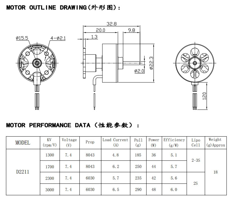 Racerstar RC Brushless Motor BR2211 1300KV/1700KV/2300KV/3000KV for Fixed Wing Airplane Drone