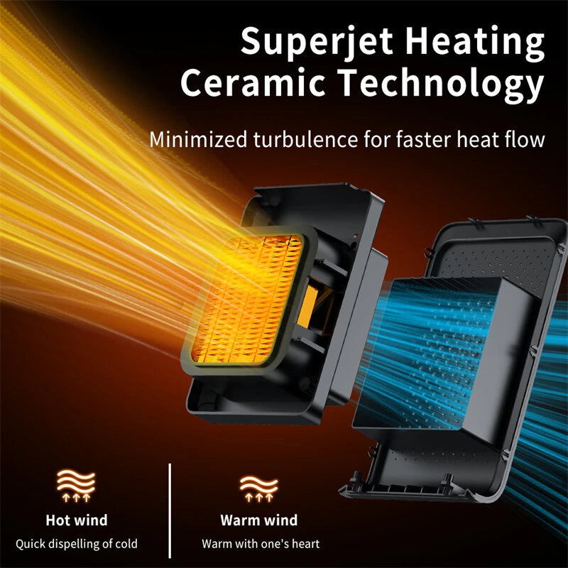 Portable Desktop Electric Heater Fan with Remote Control 4 Modes Heater Save Energy 1000W Mini Fast Heating PTC Ceramic Space Household Heater-EU Plug