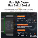 BIKIGHT 8 LED Bike Headlight 900Lm Brightness Dual Distance Beams 4000mAh Battery USB Rechargeable IPX6 Waterproof Rotatable Flashlight for Cycling Camping Fishing