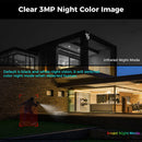 Hiseeu WS03 3MP+3MP 8X Digital Zoom Wifi Surveillance Camera Dual Lens Color Night Vision Human Detection 2-Way Talk IP65 Waterproof 2.4G/5G Outdoors Wireless Security PTZ IP Cameras