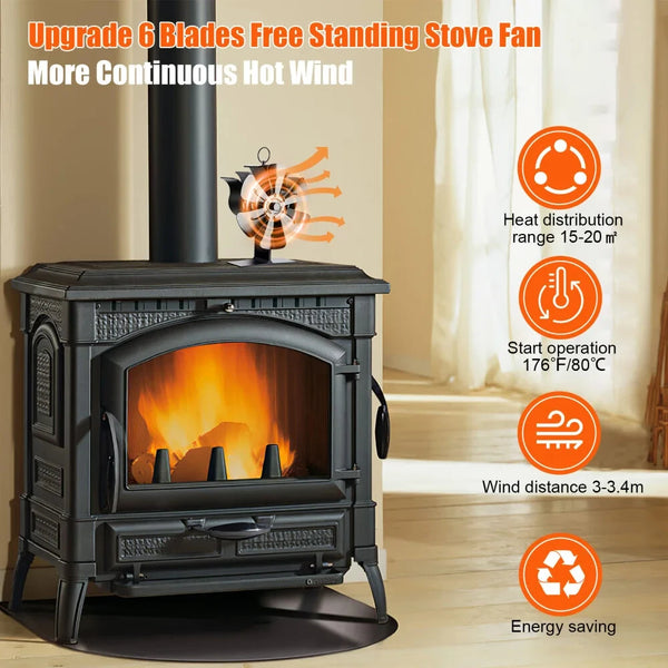 6-Blade Heat Powered Fireplace Fan Powered Fan With Temperature Display Strip Fireplace Fan Wood Fan Silent Operation Circulation