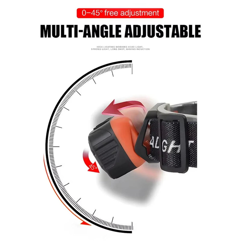 Mini Rechargeable LED Headlight Powerful Inductive Head Lamp White and Red Light Outdoor Camping Fishing Emergency Working Lamp