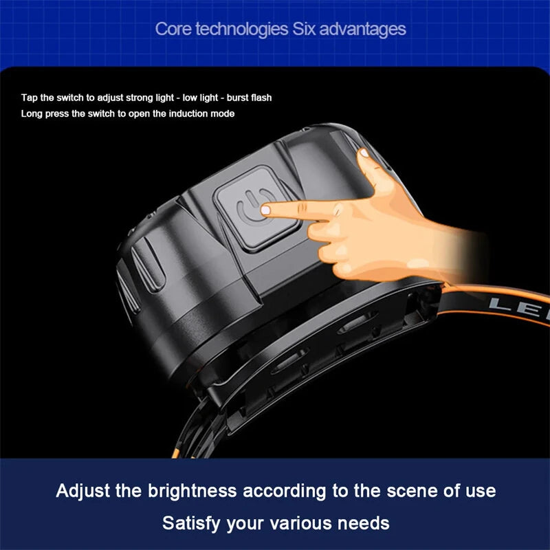 Bikight Smart Sensor Powerful LED Headlamp USB Charging Emergency Head Flashlight 250LM XPE LED Headlight IPX4 Waterproof for Outdoor Camping Fishing
