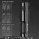 WEST BIKING 1000LM Bicycle Headlight 8 Lighting Modes Aluminium 4500mAh Power Bank Type-C Rechargeable Waterproof Flashlight for MTB Road Cycling