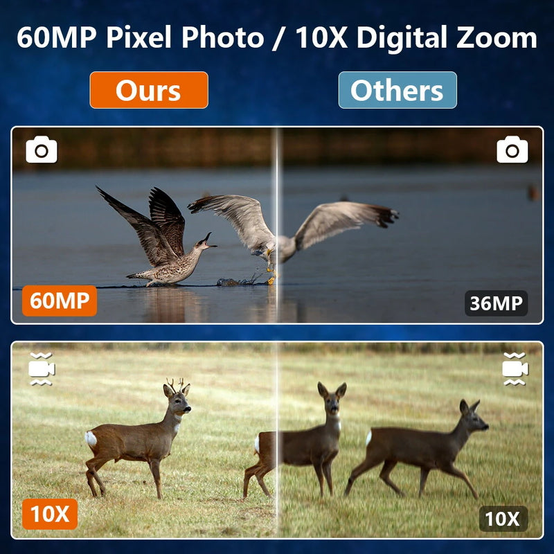 IPRee High Definition Infrared Night Vision 10X Zoom Digital 5K  60MP Outdoor Telescope Camera for Hunting Camping