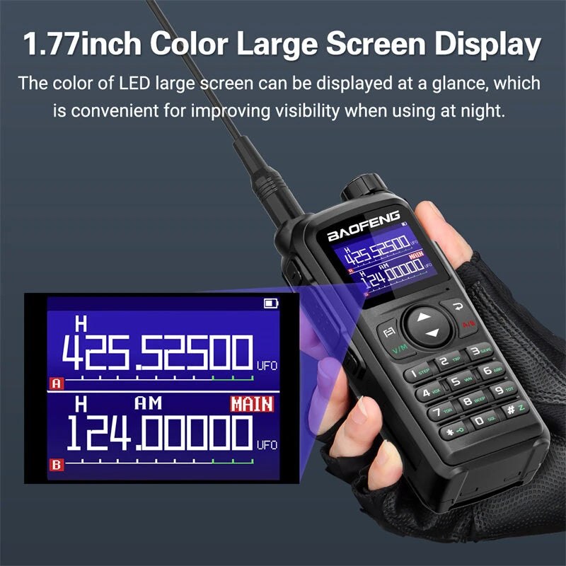 Baofeng UV-28 PRO MAX High Power Walkie Talkie AM/FM Multi-band 999CH NOAA Wireless Copy Frequency EU Plug Type-C Charge Two Way Ham Radio with LED Flashlight