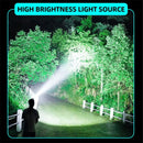 Smart Sensor Mini LED Headlamp Rechargeable Headlight Built-in Battery Led Headlamp Camping Fishing Flashlight