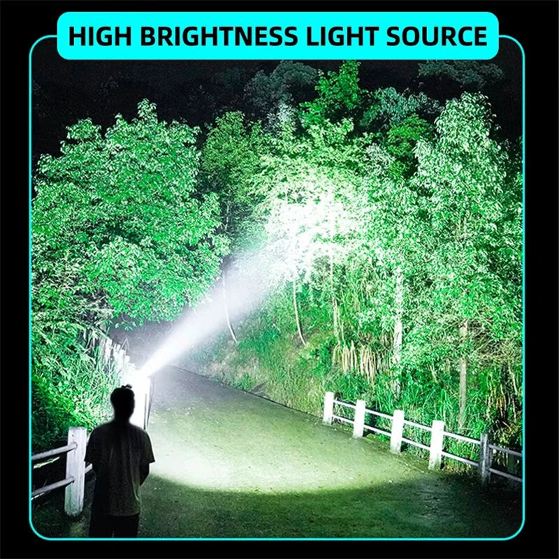 Smart Sensor Mini LED Headlamp Rechargeable Headlight Built-in Battery Led Headlamp Camping Fishing Flashlight