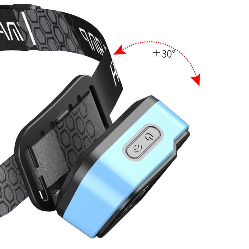 Bikight Rechargeable Fishing LED Headlamp With Sensors and Battery Indicator Super Bright Camping Light Using XPG+COB Lamp Beads