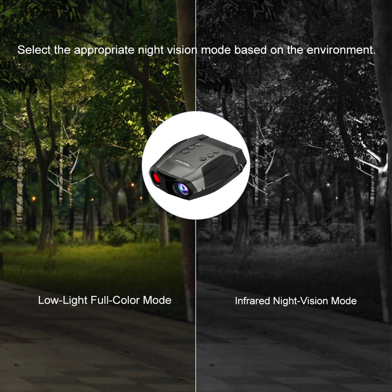 IPRee 600m Digital Zoom High Power Binocular with Night Vision 8X Magnification and  Adult Birding Cruises Safaris Outdoor Sports and Travel Kits