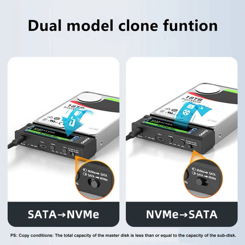 MAIWO Dual Bay M.2 NVME Case and SATA HDD Docking Station Type C 3.1 Docking Station 2.5"/3.5" HDD Enclosure Clone Duplicator Function