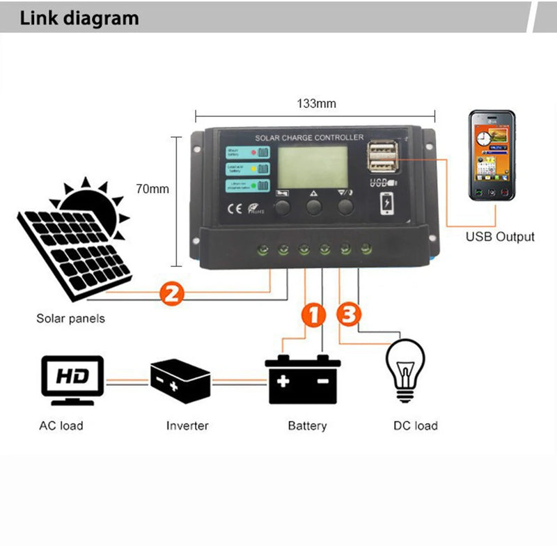 12V 24V 10A 20A 30A 40A 50A PWM Solar Charge Controller LCD Display