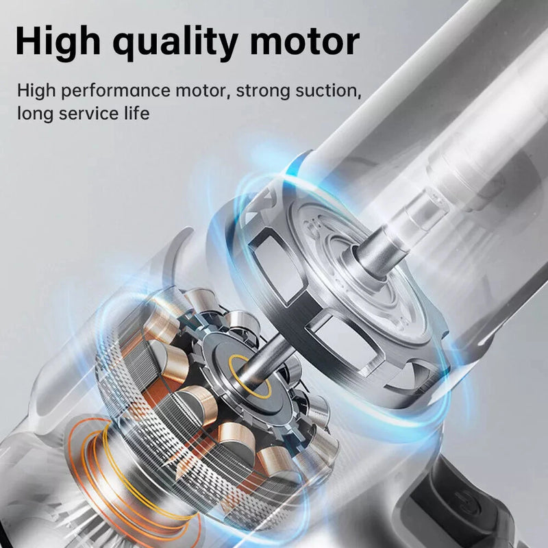 Cordless Vacuum Cleaner Brushless Motor Dual-Purpose Suction Blowing Pumping Inflation  Multi-Functional Cleaning Modes Car Home Vacuum Cleaner