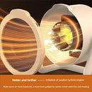 Tevorex Portable Desktop Heater Fast-Heating & Ultra-Quiet Personal Space Heater with Energy-Saving and Safety Protection for Home & Office