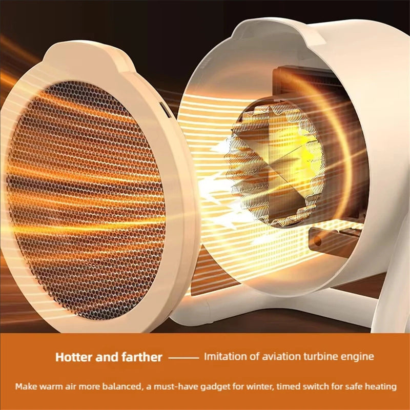 Tevorex Portable Desktop Heater Fast-Heating & Ultra-Quiet Personal Space Heater with Energy-Saving and Safety Protection for Home & Office