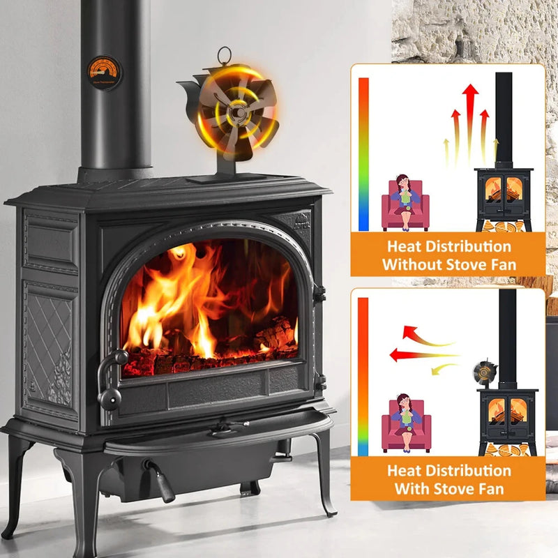 6-Blade Heat Powered Fireplace Fan Powered Fan With Temperature Display Strip Fireplace Fan Wood Fan Silent Operation Circulation