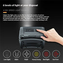 Warsun SI88 Touch Sensor Ultra Lightweight LED Headlamp Mini Clip-on Light USB Rechargeable LED Headlight Waterproof for Night Fishing & Outdoor Activities