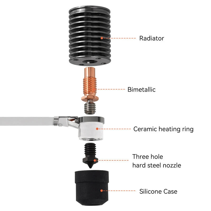 KINGROON V6 Voron Ceramic Kit Bimetallic Throat Pipe Three-Hole Hardened Steel Nozzle 320C High Temperature 24V 3D Printer Parts