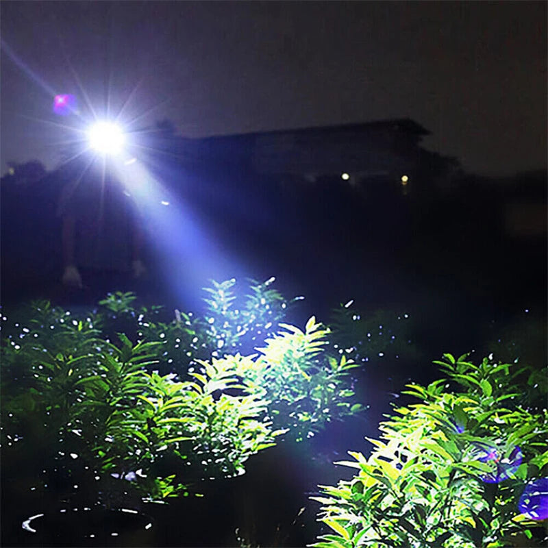 Bikight Smart Body Motion Sensor Portable Mini LED Headlamp USB Rechargeable Outdoor Camping Light Powerful Headlight Head Lamps