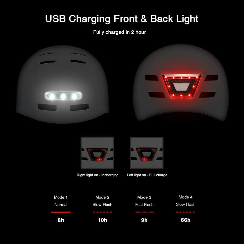Ultralight Cycling Helmet Bicycle Helmet Electric Scooter Helmet Smart Tail Light Bike for Bicycle Cycling Rock Roller Skating