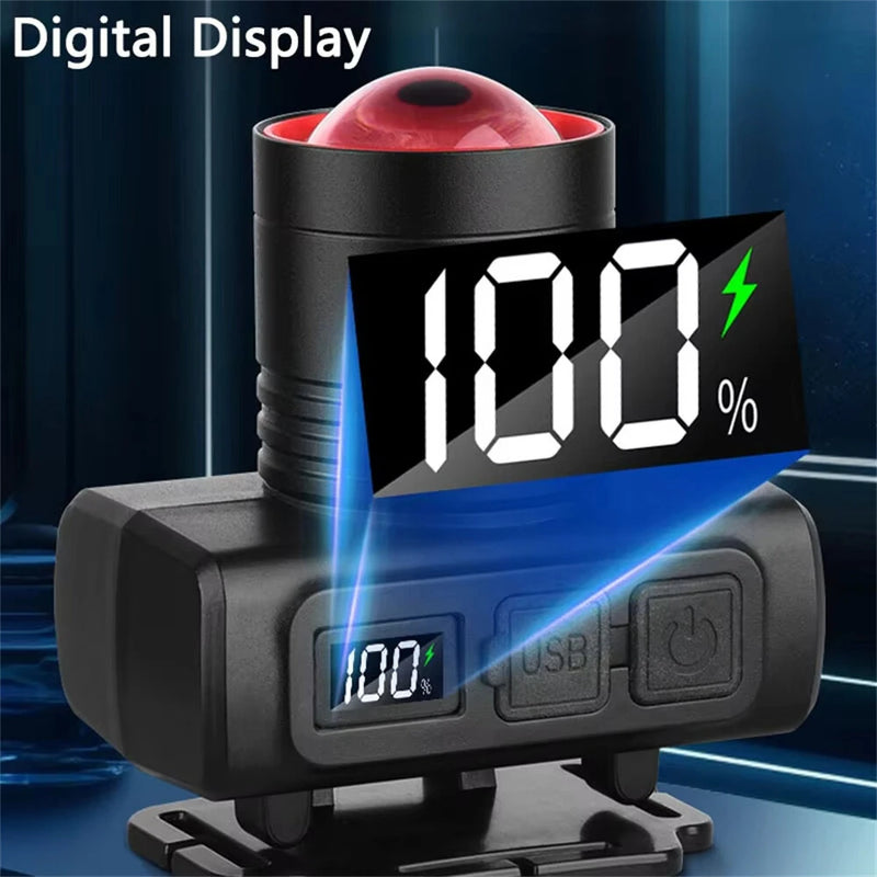 Powerful Sensor LED Headlamp Super Bright Head Light Motion Sensor Front Led Head Flashlight Waterproof Outdoor Camping Flashing Headlight