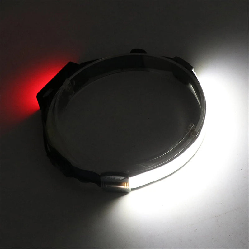 Bikight COB LED Induction Riding Headlamp 1200mAh USB Rechargeable 270 Wide Range 350LM 5 Lighting Modes LED Headlamp Cycling Adventure Fishing Flashlight Bike Headlamp