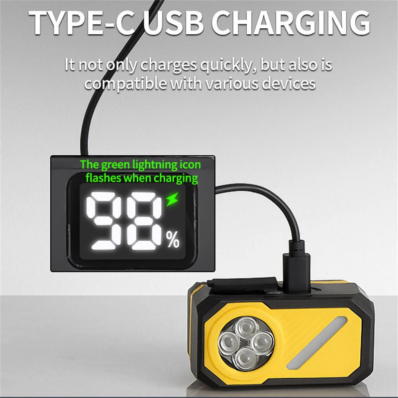 LED Multi-Source Sensor Headlamp, Portable Running Light With Cap Clip Magnet, Rgb Ambient Light, Digital Display Headlamp For Fishing Camping Hiking,Running