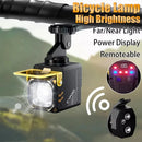 BIKIGHT Bicycle Front Light with Wireless Remote USB-C Rechargeable 8 Modes Cycling Headlight with Power Bank Waterproof for Night Riding