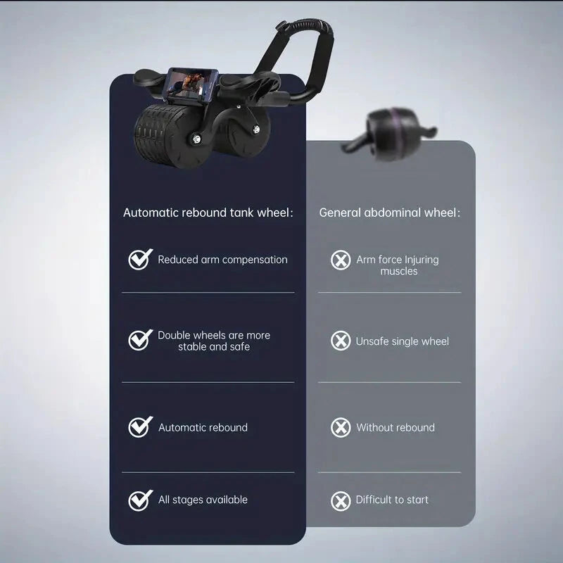 KALOAD Elbow Support Automatic Rebound Abdominal Wheel Core Muscle Ab Trainer Fitness Exercise Roller Wheel