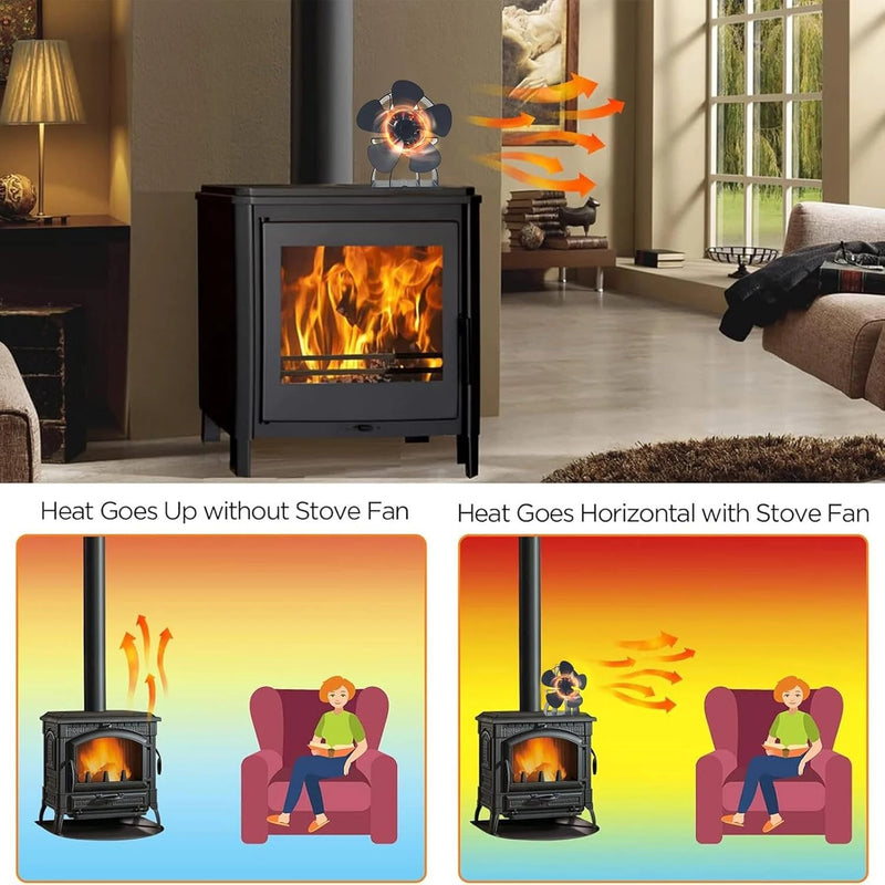 Energy Saving Fireplace Fan 5 Blade Fireplace Quiet Safe Heat Powered Stove Fan No Electricity Log Wood Burner Eco Friendly Fan-DY575J