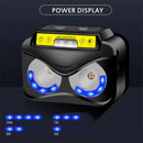 Bikight XPG COB White Yellow Light LED Headlamp Body Motion Sensor 6-Mode Red Blue Flash Headlight Rechargeable Camping Torch