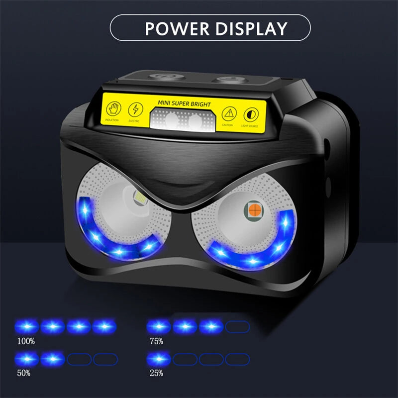 Bikight XPG COB White Yellow Light LED Headlamp Body Motion Sensor 6-Mode Red Blue Flash Headlight Rechargeable Camping Torch