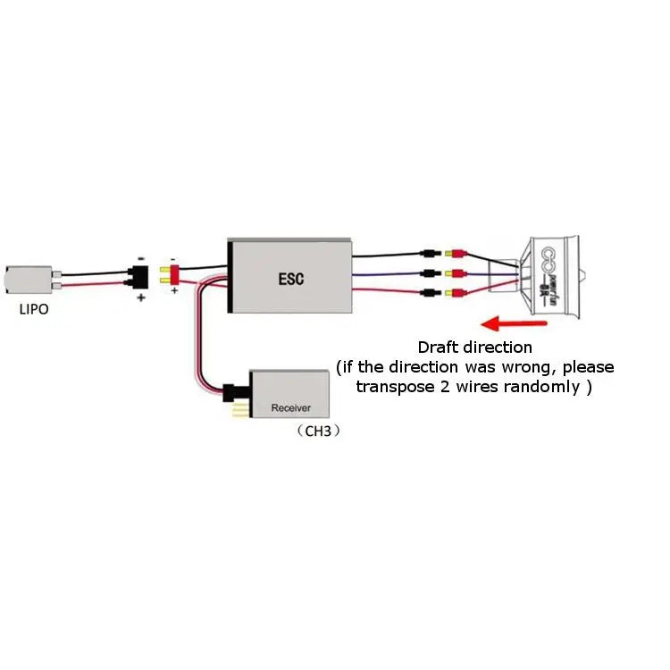 Powerfun EDF 64mm Ducted Fan 4S 3500KV Brushless Motor 11 Blades Propeller for RC Airplane Plane Jet