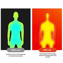 TENGOO HZ05 Smart Heated Zipper Hoodies Sweatshirt 5 Heating Areas Quick Heating USB Rechargeable Washable Safety Fashion Oversize Jacket for Winter Outdoors Keep Warm