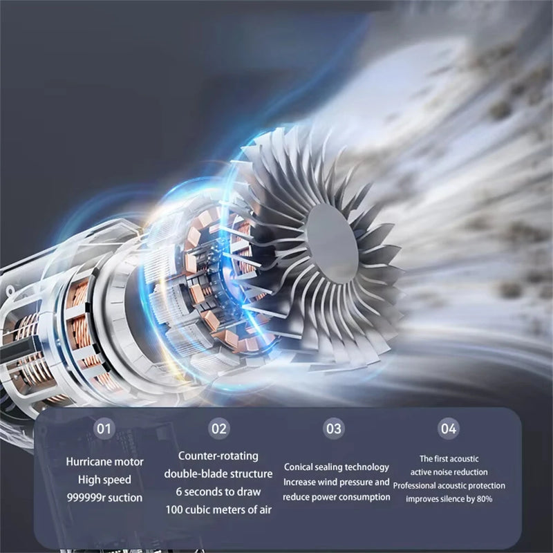 Wireless Portable 12000PA 7.4V Two-Speed Adjustment Brushless Foldable Vehicle Multifunctional 4-in-1 Vacuum Cleaner Pro Handheld for Car Home Appliance