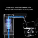 Xiaolang Smart Electric Water Dispenser Portable Automatic Water Pump for Household use Small Water fold Drinkware Kitchen