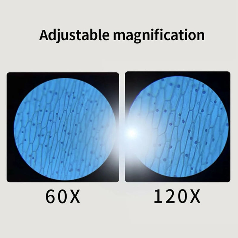 Portable Handheld Microscope for Kids Mini Labsters Portable Microscope Portable Microscope Kids Minilabsters Handheld Pocket Microscope