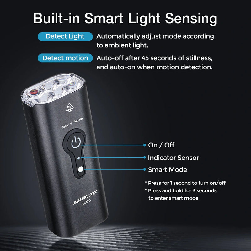 Astrolux SL06 2000Lm Brightness & Vibration Smart Sensing Bike Headlights 6 LED 4800mAh Battery IPX6 Waterproof 6 Light Modes Type-C USB Rechargeable Aluminum Alloy Front Light for Electric Bike Scooter MTB Bicycle