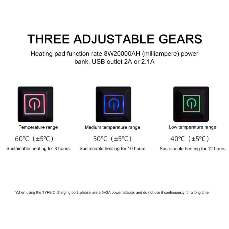 USB Heated Cushion Fast Heating 4 Heated Areas Camping Chair Heated Cushion 3 Adjustable Temperature Heated Chair Cushion Type C/USB Charging for Outdoor Travel