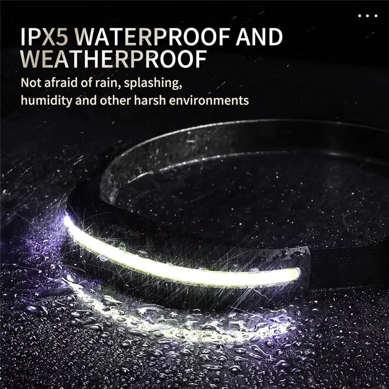 Lightweight Portable COB Headlamp Rechargeable Head Mounted Style Work Light Outdoor Camping Night Running Floodlight Fishing Headlight