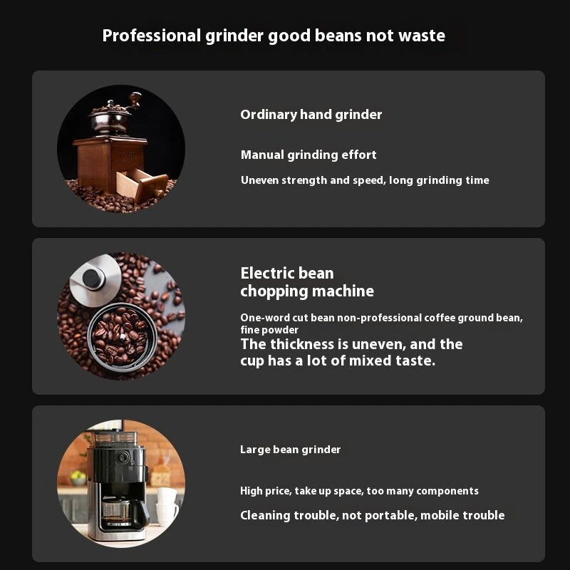 Cordless Electric Coffee Grinder Portable Household Small Grinding Machine USB Rechargeable Adjustable Grinding
